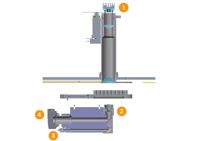 Schematic representation of Spark's optical imaging system. Schematic representation of Spark's optical imaging system.